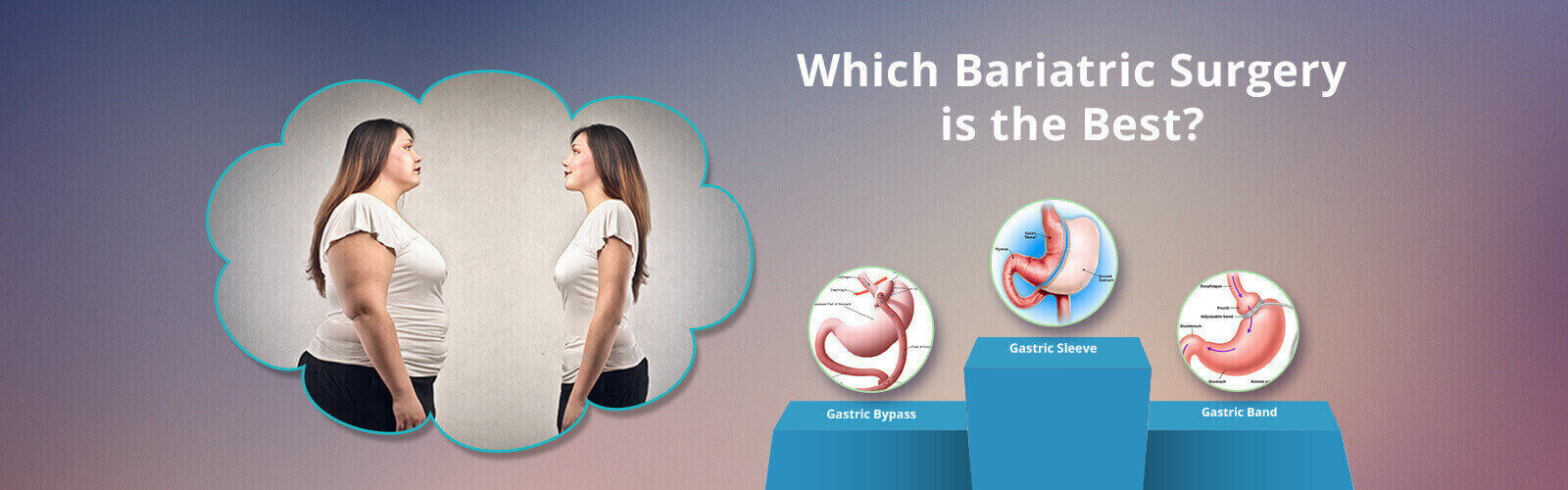 Gastric Bypass Surgery in Bahrain